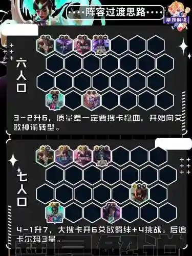 艾欧棋子阵容搭配(艾尔海森主c阵容)插图11