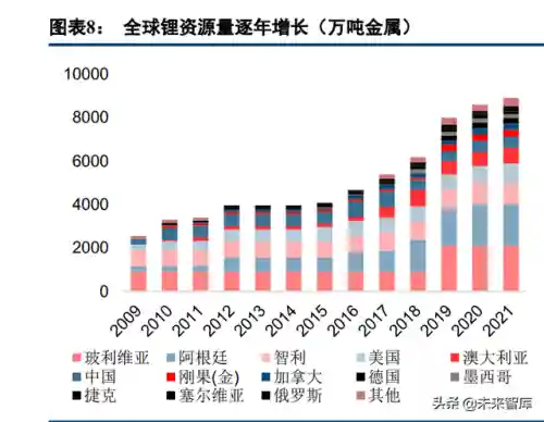 奥比岛梦幻国度第二宫月亮结晶(奥比岛梦幻国度所有公主)插图1