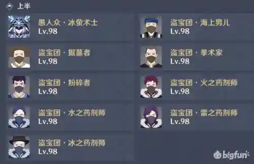 深渊怪物最强阵容搭配(混沌深渊主线推荐阵容)插图17
