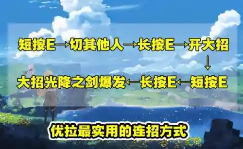 6命优菈阵容搭配(三国战姬最强阵容搭配)插图1