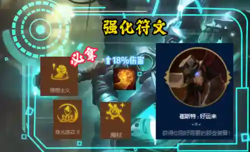 艾克搭配的阵容(食物语最强阵容搭配)插图3