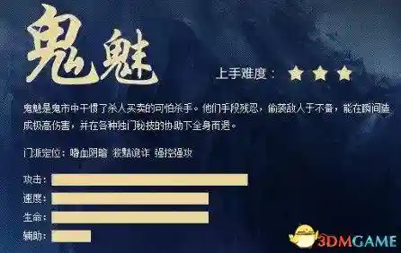 武魂2平民输出最高职业(最稀有的四个武魂)