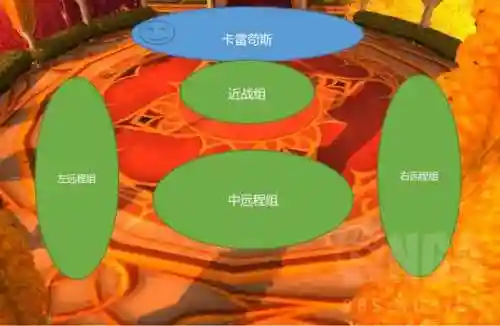 太阳井高地怎么去(进太阳井的前置任务)插图11