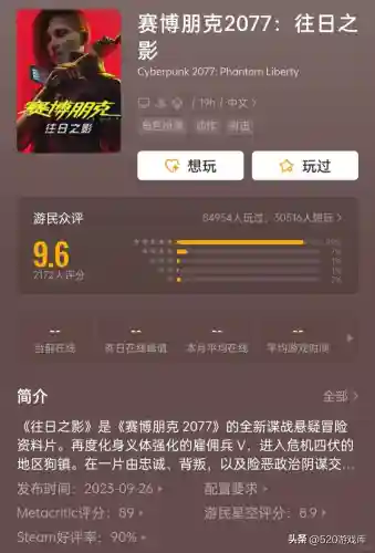 2023单机游戏排行(电脑排名前十单机游戏)插图5
