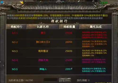 零氪传奇手游(三端互通的传奇手游)插图5