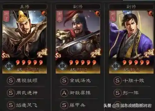 阵容加点搭配图表大全最新(云顶之弈阵容图表最新)插图8