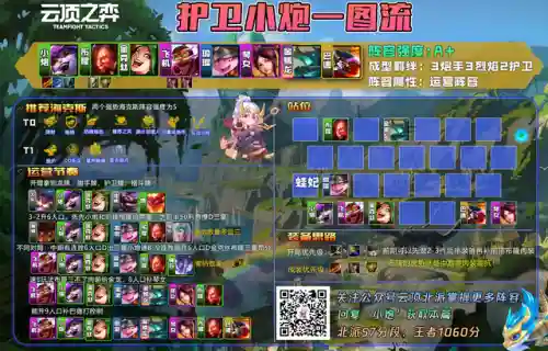 魔导龙王7.5阵容搭配(魔王武装是什么阵容)插图14