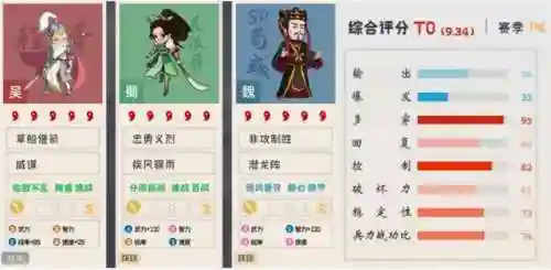 三匹马最强阵容搭配(马超适合什么阵容)插图14