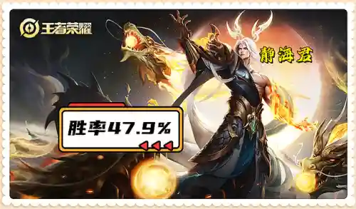 3辅助阵容搭配(三排什么阵容最好)插图2