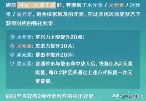 散兵天赋突破推荐阵容搭配(散兵配什么阵容最强)插图4