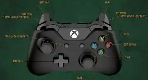 生化奇兵1图文攻略(生化奇兵1小妹妹采集还是拯救)