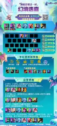 水龙下棋阵容最新搭配(龙争虎斗T0阵容)插图5