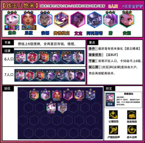 旺盛精力悠米阵容搭配(原神优菈最理想阵容搭配)插图6