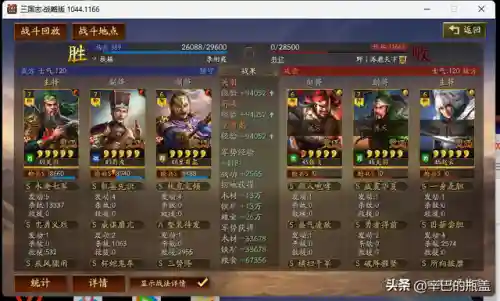 皇冠枪白板阵容搭配(白板皇冠枪值得玩吗)插图11
