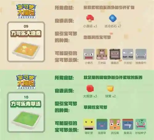 宝可梦大探险食谱图鉴(宝可梦大探险配方大全)插图7