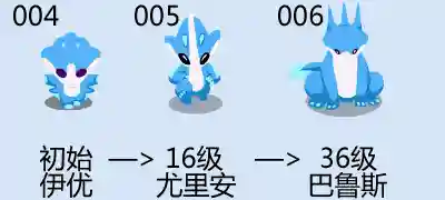 赛尔号怀旧服鲁斯王融合公式(赛尔号怀旧服必备精灵)插图1