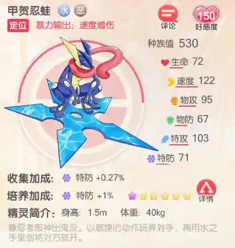 口袋觉醒水龙搭配什么阵容(口袋觉醒平民最强阵容)插图4 口袋觉醒水龙搭配什么阵容(口袋觉醒平民最强阵容)插图4