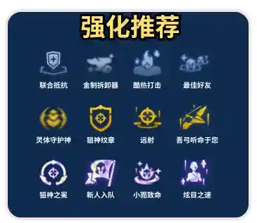 弈阵容搭配最新版(与弈搭配的名字)插图11