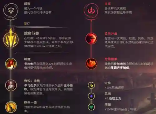 破败王者阵容搭配图片高清(王者荣耀强势阵容推荐)插图6