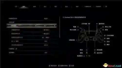 生化危机4游戏剧情详解(生化危机4讲了什么故事)插图3