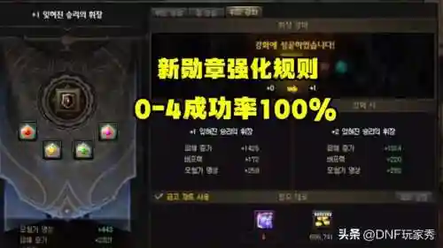 dnf勋章强化会碎吗(dnf勋章强化12多少钱)插图1