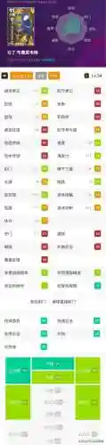 实况白嫖阵容搭配(实况2024最强阵容)插图9