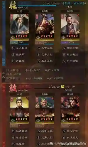 战神吕布搭配什么阵容(吕布8个最强阵容推荐)插图6