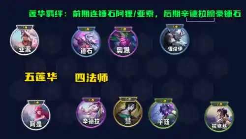 珍藏财宝阵容怎么搭配(张宝三套最佳阵容搭配一览)插图1