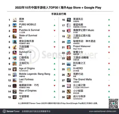页游排行榜2022(经典页游排行榜前十名)插图10