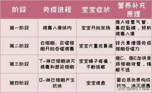 吞噬细胞阵容搭配(吞噬星空黎明零氪阵容推荐)插图3