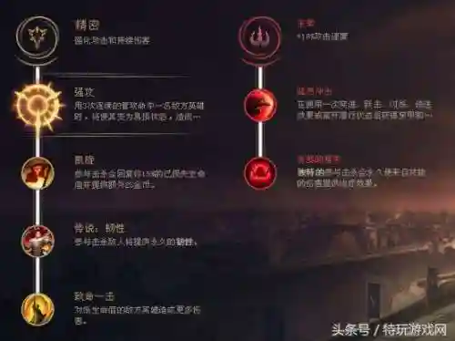 强攻适合什么阵容装备搭配(攻速直伤流装备最佳搭配)插图5