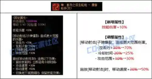 dnf女漫游武器选择(女漫游走什么流派最强)