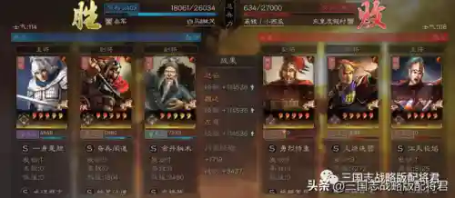 赵云群雄阵容装备搭配(赵云三势完美阵容)插图2