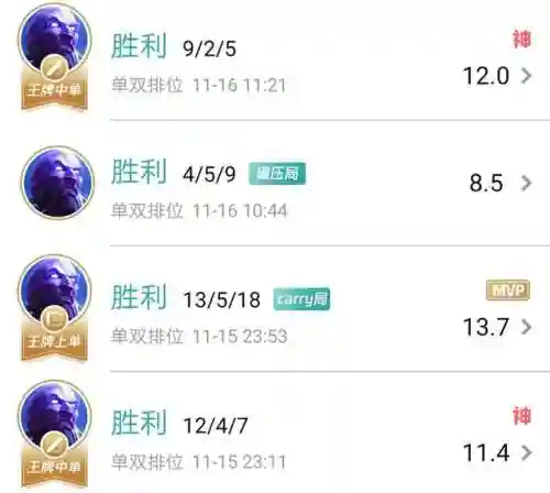 瑞兹出装最新(加里奥出装)插图3