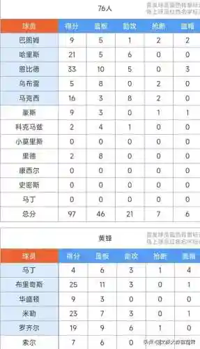 大帝最强搭配阵容图片(大皇帝ol阵容推荐)插图7