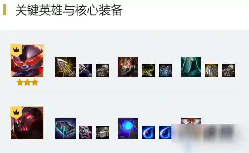 无尽大盖伦阵容搭配(无尽的守护最强阵容)插图2