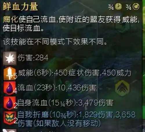 火炬之光2法杖大师(火炬之光2暴力冰法加点图)插图13