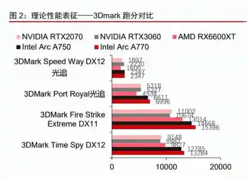 框架游戏辅助器(免root双开框架软件下载)