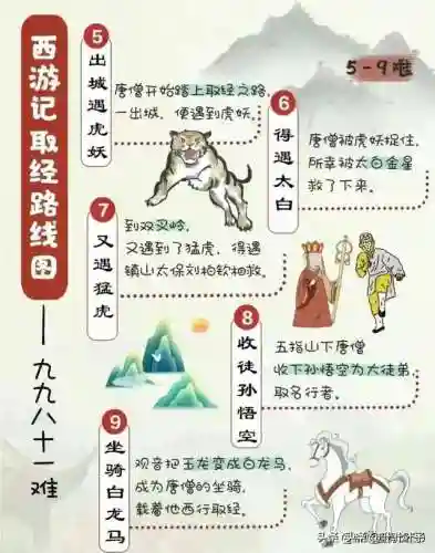 取经之路阵容搭配最新(游荡者之歌平民组合阵容)插图1