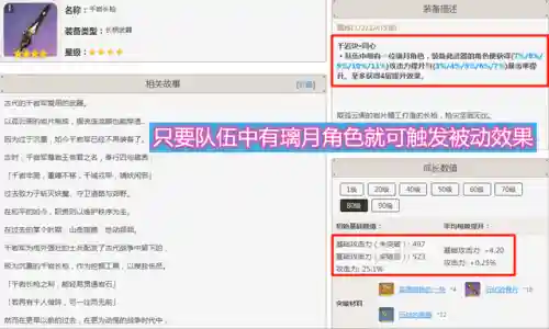 凝光奶妈阵容搭配推荐(凝光三星圣遗物推荐前期)插图3