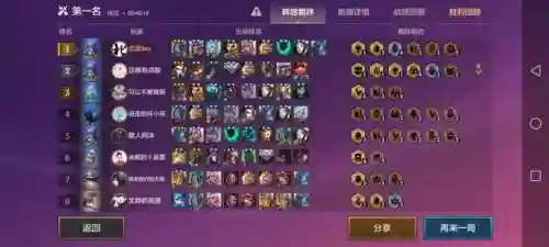 贾克斯下棋阵容搭配(云顶贾克斯主c阵容)插图1