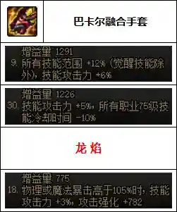 男气功装备搭配(男气功时装上衣选什么)插图11