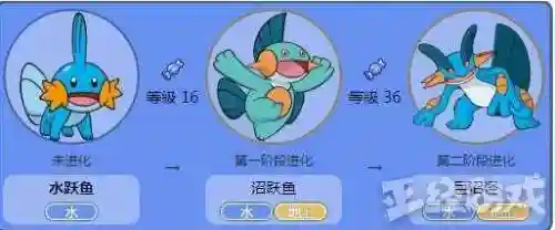 狄瑞吉的幻影(dnf狄瑞吉背景故事)