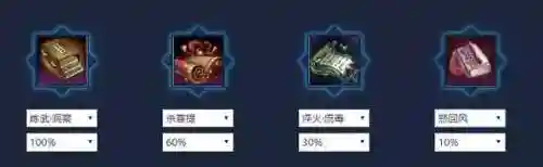 天涯明月刀唐门攻略(天刀十二个职业排名)插图11