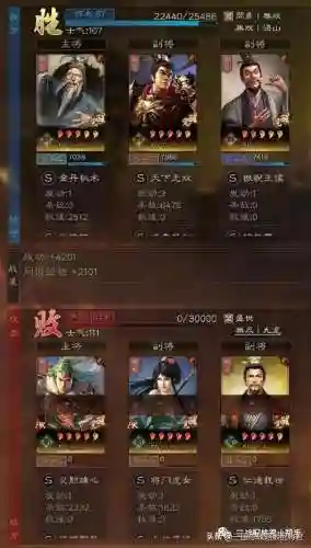 吕布打关羽阵容搭配(吕布8个最强阵容推荐)插图6