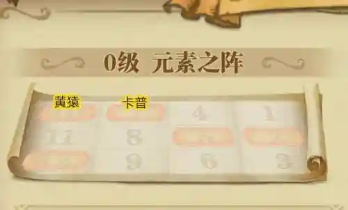 燃烧意志 卡普阵容搭配(燃烧意志平民推荐阵容)插图1