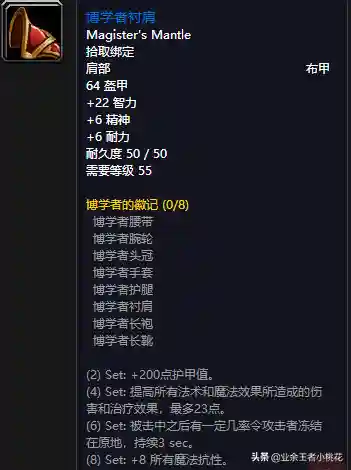 詹迪斯 巴罗夫(罗巴契夫斯基)插图47