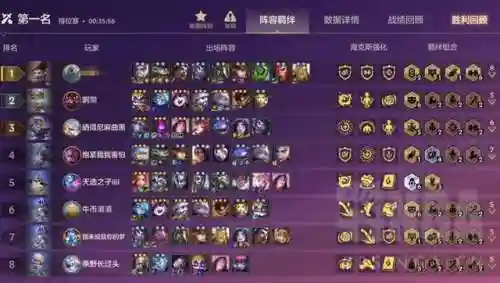 金灿灿早期阵容怎么搭配(宝可梦晶灿钻石推荐阵容)插图1