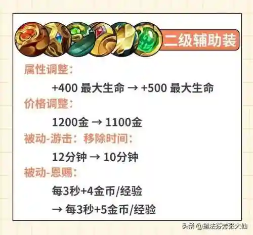 洛克王国红莲兽破茧重生技能表(洛克王国哪个值得重生)插图11