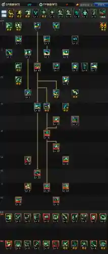 dnf100版本男漫游加点(男漫游技能加点)插图1